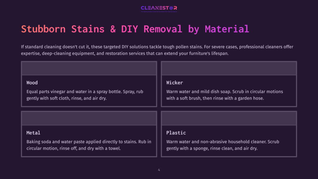 4 Stubborn Stains And Diy Removal By Material A Graphic Displays Diy Stain Removal Tips For Different Materials: Wood, Wicker, Metal, And Plastic, With Instructions For Each.