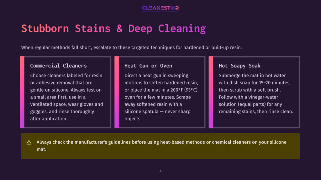 Infographic Detailing Methods For Removing Stubborn Stains And Deep Cleaning Silicone Mats, Featuring Sections On Commercial Cleaners, Heat Gun Or Oven Use, And Hot Soapy Soak Solutions.