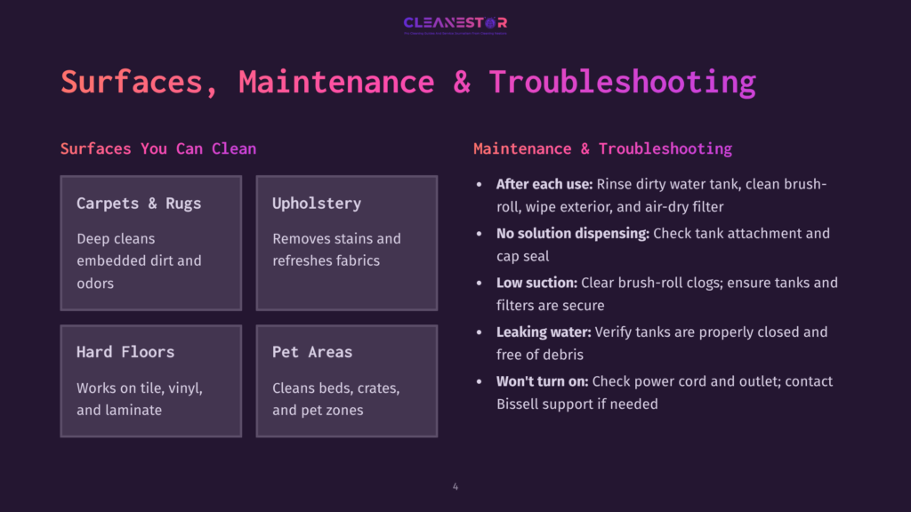 Cleanestor Troubleshooting Guide: Surfaces, Maintenance, And Troubleshooting For Carpets, Rugs, Upholstery, Hard Floors, And Pet Areas. Includes Tips For After Each Use, Solution Dispensing, Leaks, And Power Issues.