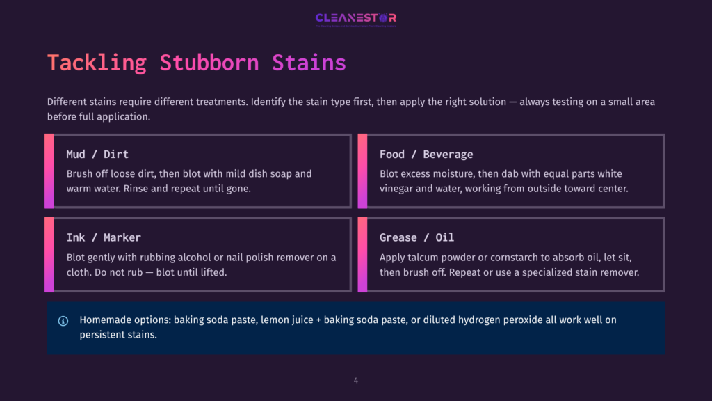 4 Tackling Stubborn Stains 1 A Dark Purple Graphic Detailing How To Tackle Stubborn Stains, With Sections For Mud/Dirt, Ink/Marker, Food/Beverage, And Grease/Oil, And A Tip For Homemade Stain Removers.