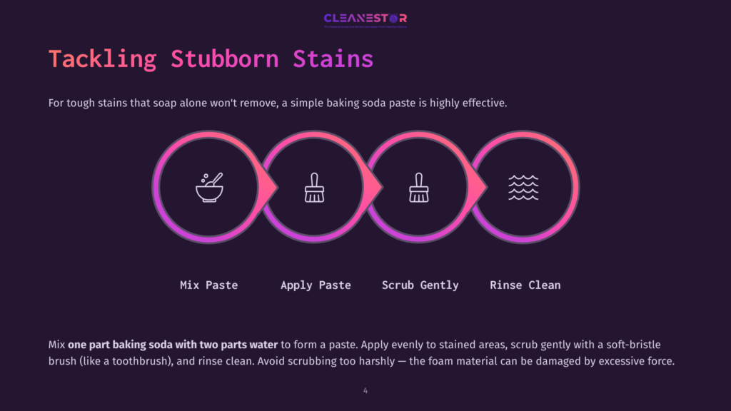 Infographic Illustrating How To Tackle Stubborn Stains With Baking Soda: Mix Paste, Apply, Scrub Gently, And Rinse Clean. The Steps Are Shown In A Circular Flow With Icons.