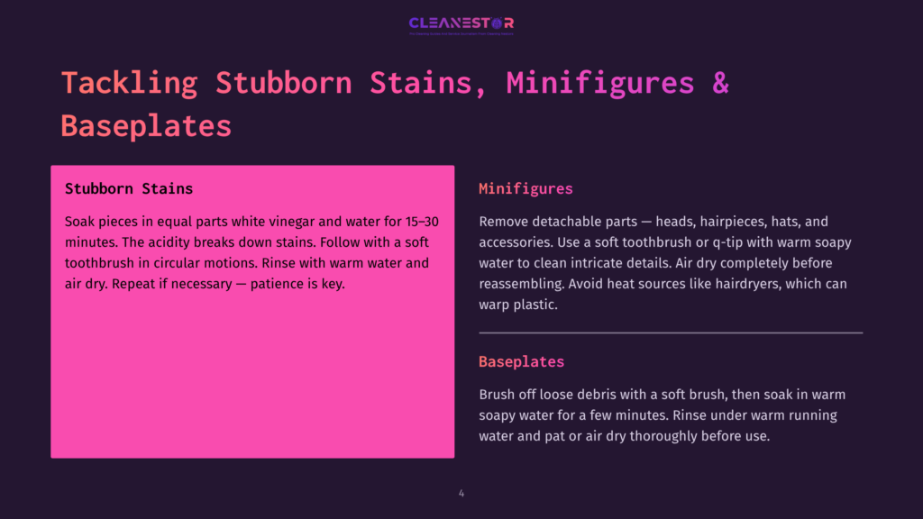 Infographic Detailing How To Tackle Stubborn Stains On Minifigures And Baseplates, With Instructions For Cleaning Both.