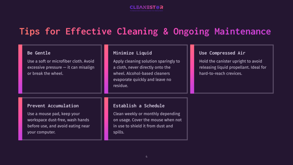 4 Tips For Effective Cleaning And Ongoing Maintenance 1 A Presentation Slide Titled &Quot;Tips For Effective Cleaning &Amp; Ongoing Maintenance&Quot; With Five Key Points: &Quot;Be Gentle,&Quot; &Quot;Minimize Liquid,&Quot; &Quot;Use Compressed Air,&Quot; &Quot;Prevent Accumulation,&Quot; And &Quot;Establish A Schedule.
