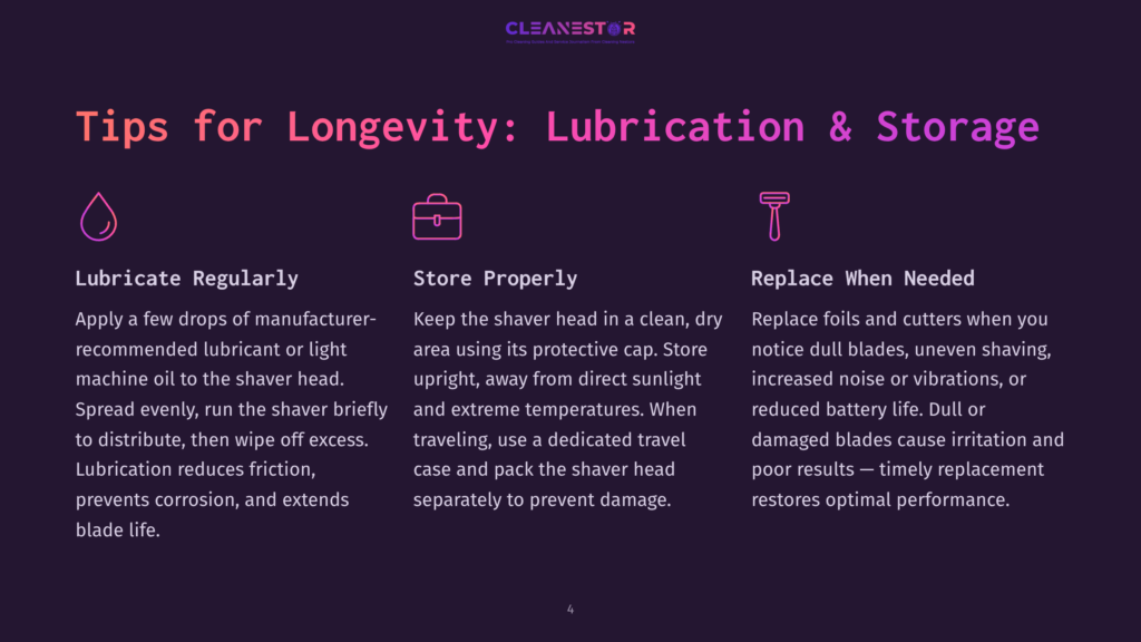 Tips For Longevity: Lubricate Regularly, Store Properly, And Replace When Needed. Includes Icons For Oil Drop, Briefcase, And Razor. Text Emphasizes Proper Shaver Maintenance For Optimal Performance.