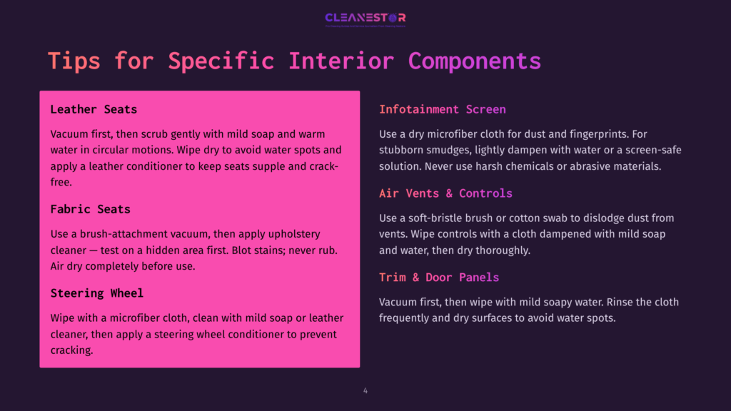 A Dark Purple Background With White Text Listing Car Interior Cleaning Tips For Leather Seats, Fabric Seats, Steering Wheel, Infotainment Screen, Air Vents, And Trim &Amp; Door Panels.