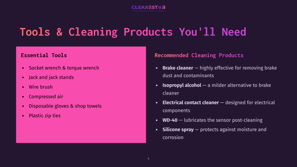 Tools &Amp; Cleaning Products You'Ll Need: Essential Tools Like Socket Wrenches, Jack Stands, Wire Brushes, Compressed Air, Gloves, And Zip Ties Are Listed Alongside Recommended Cleaning Products Such As Brake Cleaner, Isopropyl Alcohol, Electrical Contact Cleaner, Wd-40, And Silicone Spray.