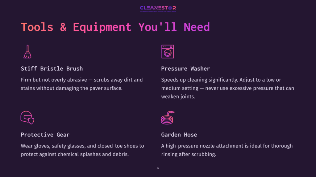4 Tools And Equipment Youll Need 1 Tools And Equipment For Cleaning Pavers: Stiff Bristle Brush, Pressure Washer, Protective Gear, And Garden Hose. The Graphic Features Icons And Text Describing Each Item.