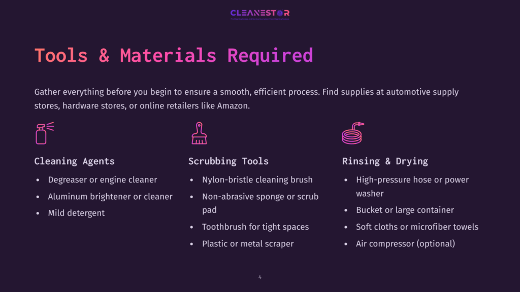 Illustration Of Car Cleaning Tools And Materials Required, Categorized Into Cleaning Agents, Scrubbing Tools, And Rinsing &Amp; Drying, With Icons For Each Section.