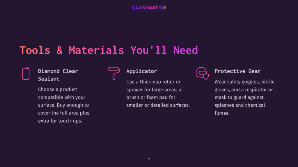 Tools And Materials For Cleaning: Diamond Clear Sealant, An Applicator, And Protective Gear Including Goggles And A Respirator. The Text Lists These Items And Their Uses.
