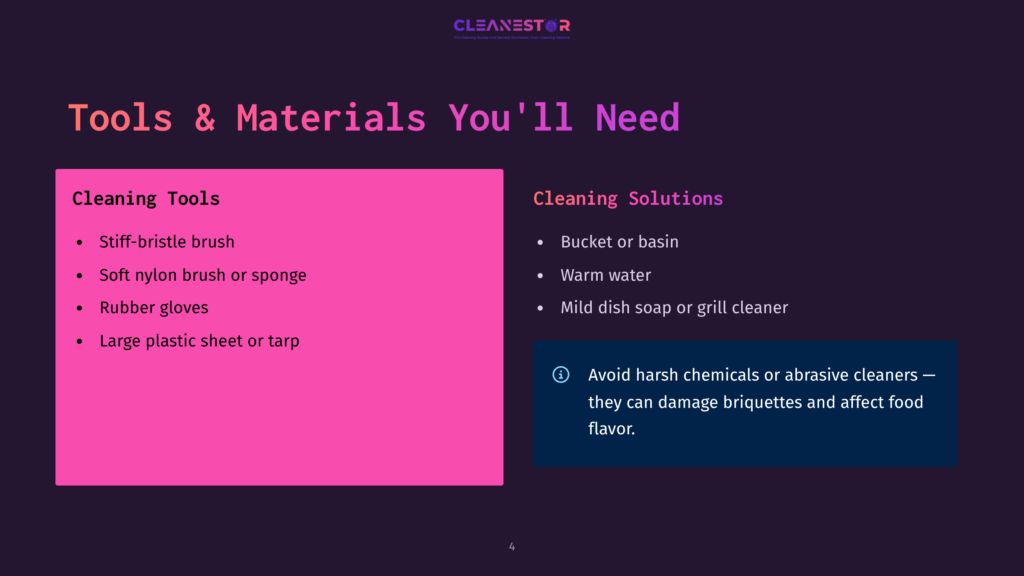 A Presentation Slide Titled &Quot;Tools &Amp; Materials You'Ll Need&Quot; Lists Cleaning Tools Like A Stiff-Bristle Brush, Soft Nylon Brush, Rubber Gloves, And A Plastic Sheet, Alongside Cleaning Solutions Including A Bucket, Warm Water, And Mild Dish Soap. A Caution About Harsh Chemicals Is Also Visible.