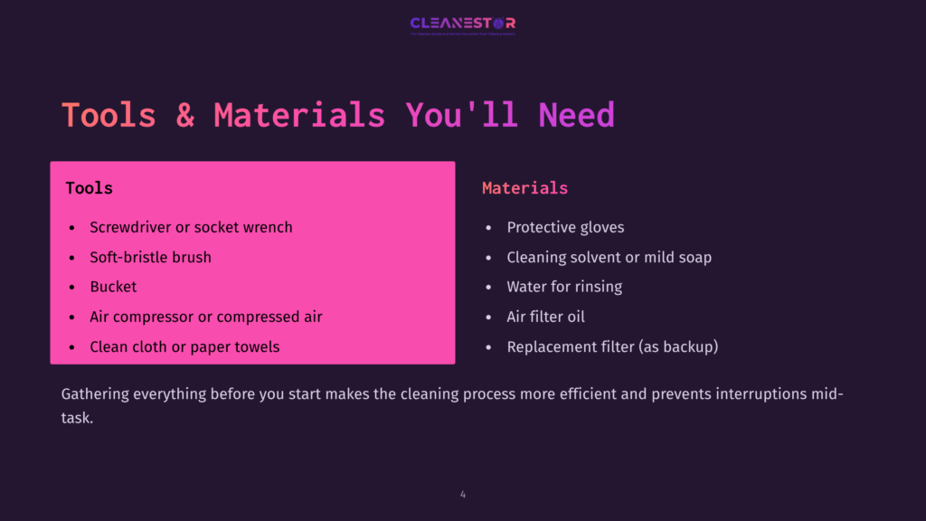 A Dark Background With A Vibrant Pink Rectangle Listing &Quot;Tools&Quot; And &Quot;Materials&Quot; For Cleaning. Tools Include A Screwdriver, Soft-Bristle Brush, Bucket, Air Compressor, And Cloth. Materials Include Protective Gloves, Cleaning Solvent, Water, Air Filter Oil, And Replacement Filter.