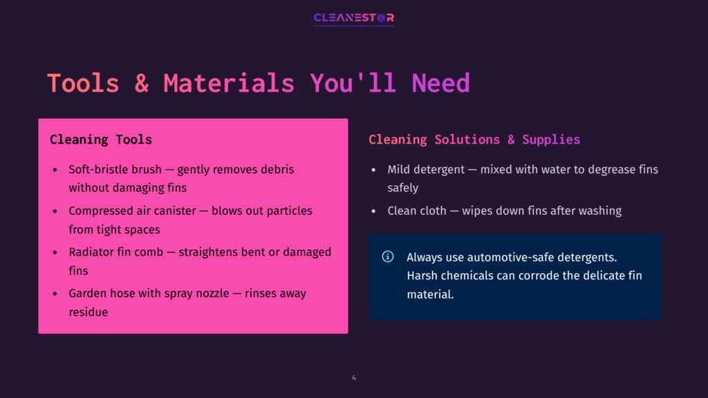 A Dark Purple Background With The Title &Quot;Tools &Amp; Materials You'Ll Need&Quot; And Two Sections: &Quot;Cleaning Tools&Quot; Listing A Soft-Bristle Brush, Compressed Air Canister, And Radiator Fin Comb, And &Quot;Cleaning Solutions &Amp; Supplies&Quot; Detailing Mild Detergent And Clean Cloth For Cleaning Fins.