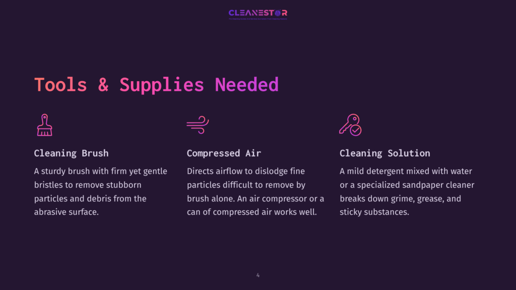 4 Tools And Supplies Needed Tools And Supplies Needed Section Of A Cleaning Guide, Featuring Icons And Descriptions For A Cleaning Brush, Compressed Air, And A Cleaning Solution. Text Includes &Quot;Tools &Amp; Supplies Needed,&Quot; &Quot;Cleaning Brush,&Quot; &Quot;Compressed Air,&Quot; And &Quot;Cleaning Solution.
