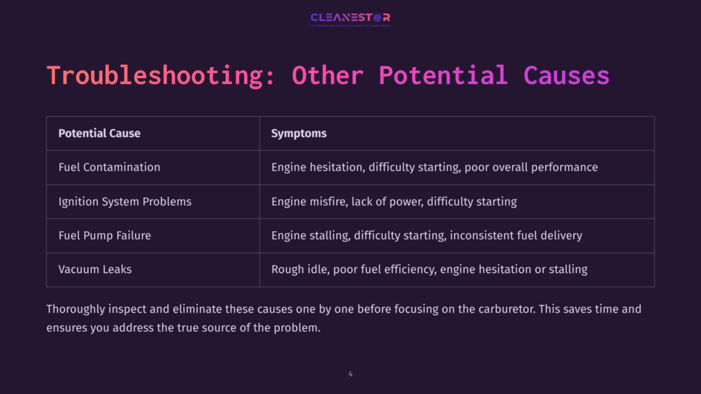 Troubleshooting Guide For Other Potential Causes Of Engine Problems, Detailing Fuel Contamination, Ignition System Issues, Fuel Pump Failure, And Vacuum Leaks With Their Symptoms.