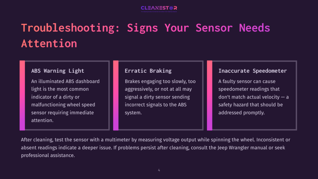 Troubleshooting Jeep Wrangler Abs Sensor Issues: Three Panels Describe Abs Warning Light, Erratic Braking, And Inaccurate Speedometer, With Text Detailing Sensor Problems And Solutions.