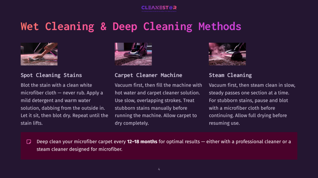 4 Wet Cleaning And Deep Cleaning Methods Three Images Showing Carpet Cleaning Methods: Spot Cleaning A Stain With A Microfiber Cloth, A Carpet Cleaner Machine In Action, And A Steam Cleaner For Carpets.