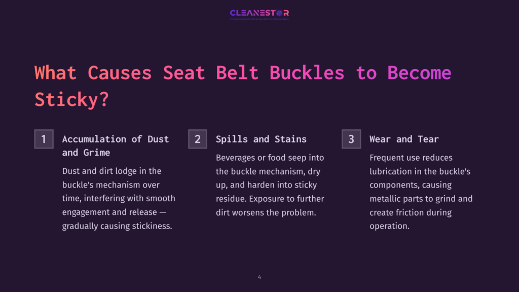 Infographic Titled &Quot;What Causes Seat Belt Buckles To Become Sticky?&Quot; With Three Sections: &Quot;Accumulation Of Dust And Grime,&Quot; &Quot;Spills And Stains,&Quot; And &Quot;Wear And Tear,&Quot; Detailing Reasons For Sticky Seat Belt Buckles.
