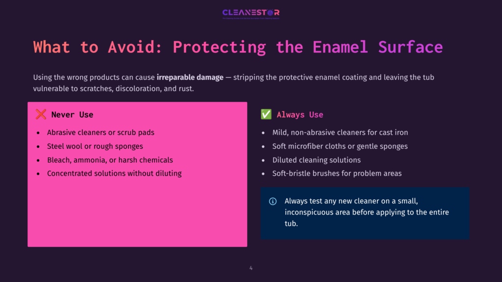 Infographic With Two Columns. The Left Column Lists Products To Avoid: Abrasive Cleaners, Steel Wool, Bleach, And Concentrated Solutions. The Right Column Lists Recommended Products: Mild Cleaners, Microfiber Cloths, Diluted Cleaning Solutions, And Soft-Bristle Brushes. A Small Text Box Suggests Testing New Cleaners On A Small, Inconspicuous Area First.