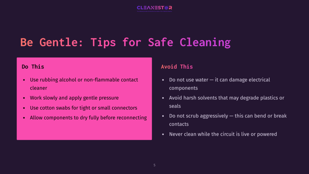 Slide With &Quot;Be Gentle: Tips For Safe Cleaning&Quot; Title. Left Side &Quot;Do This&Quot; List Includes Using Rubbing Alcohol, Applying Gentle Pressure, Cotton Swabs, And Allowing Components To Dry. Right Side &Quot;Avoid This&Quot; List Includes Not Using Water, Avoiding Harsh Solvents, Not Scrubbing, And Never Cleaning A Live Circuit.