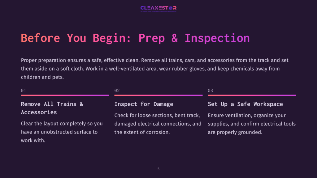 5 Before You Begin Prep And Inspection Infographic Titled &Quot;Before You Begin: Prep &Amp; Inspection&Quot; With Three Steps: Remove All Trains &Amp; Accessories, Inspect For Damage, And Set Up A Safe Workspace. The Background Is A Dark Gradient.