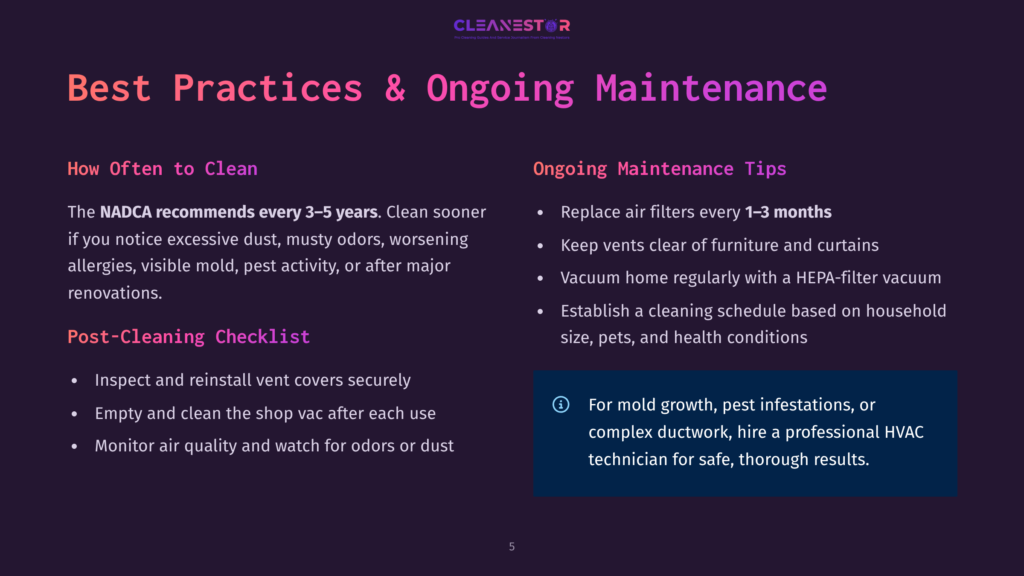 5 Best Practices And Ongoing Maintenance A Dark Purple Background With White And Light Purple Text Lists &Quot;Best Practices &Amp; Ongoing Maintenance&Quot; For Cleanestor, Detailing Cleaning Frequency And Tips Like &Quot;Replace Air Filters Every 1-3 Months.