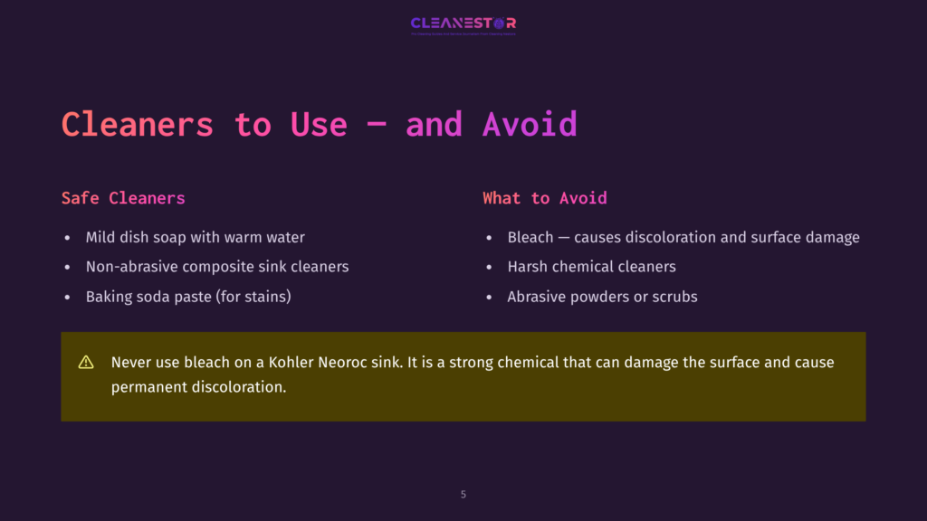 Dark Background Slide Titled &Quot;Cleaners To Use - And Avoid,&Quot; Listing Safe Cleaners Like Mild Dish Soap And Baking Soda, And Unsafe Cleaners Like Bleach And Harsh Chemicals, With A Warning About Bleach On Kohler Neoroc Sinks.