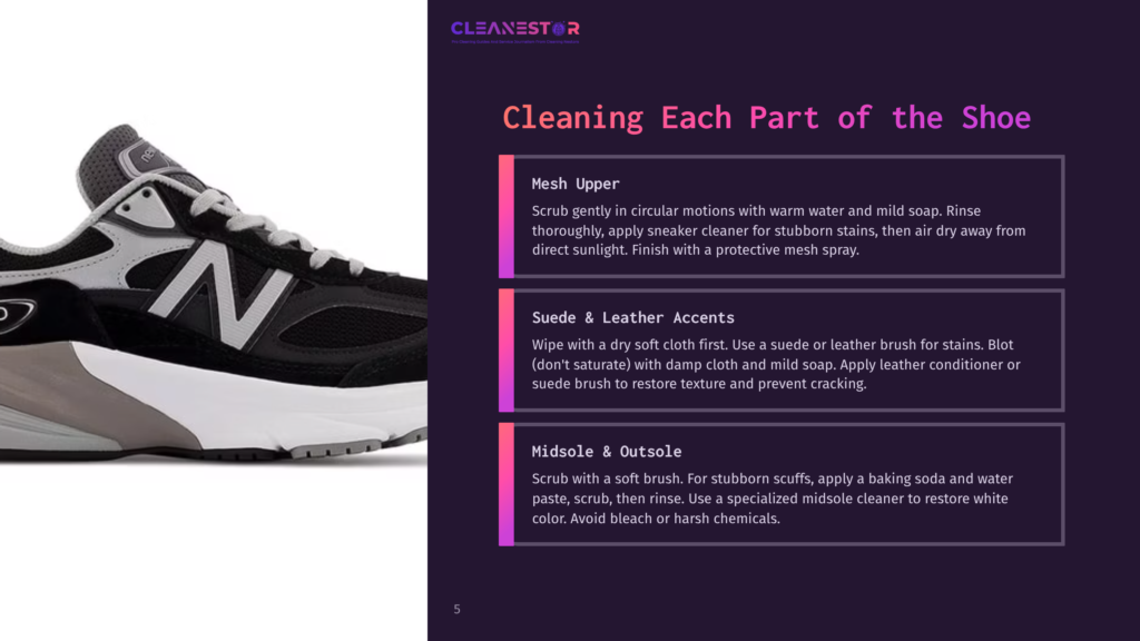 5 Cleaning Each Part Of The Shoe Close-Up Of A Black And Grey New Balance Sneaker With A White Sole, Showing The Mesh Upper, Suede Accents, And Midsole. Text Overlay Provides Cleaning Instructions For Each Part Of The Shoe.