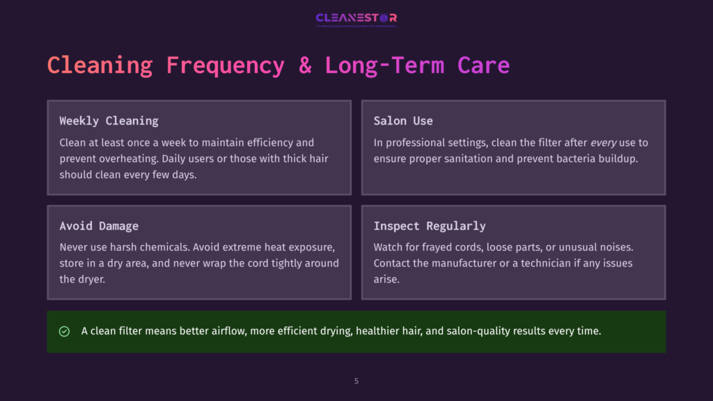 Infographic Detailing Cleaning Frequency And Long-Term Care For A Hair Dryer, With Sections On Weekly Cleaning, Salon Use, Avoiding Damage, And Regular Inspection.