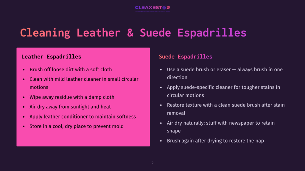 Slide Titled &Quot;Cleaning Leather &Amp; Suede Espadrilles&Quot; With Two Columns Detailing Cleaning Instructions For Leather And Suede Espadrilles, Including Bullet Points With Tips Like Brushing Off Dirt And Applying Conditioner.