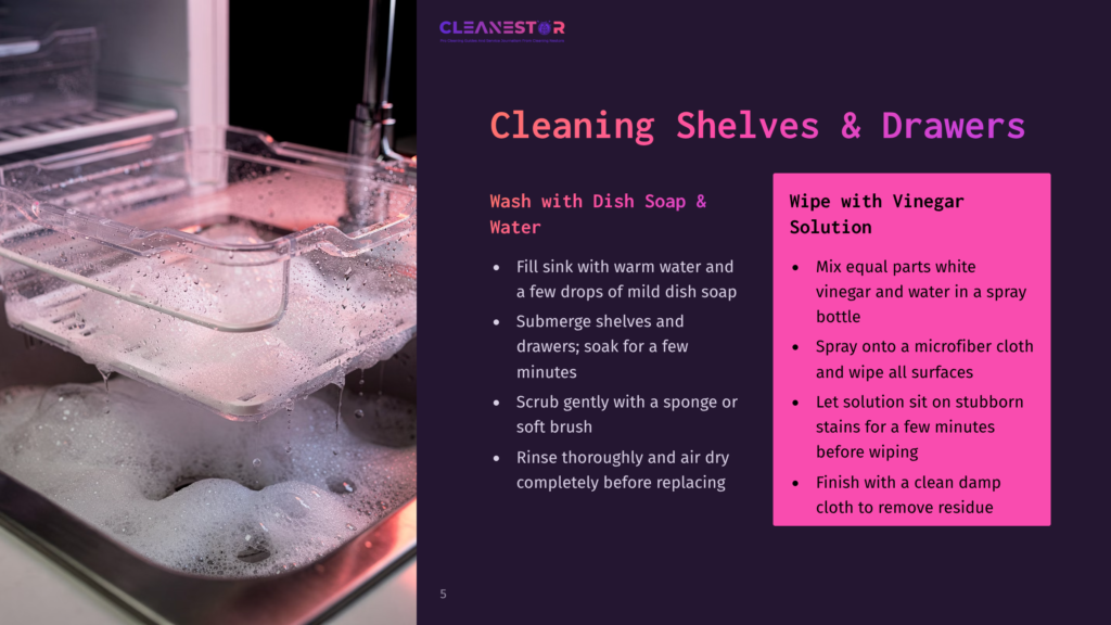 Cleanestor Logo And Text &Quot;Cleaning Shelves &Amp; Drawers&Quot; Over A Close-Up Of A Clear Plastic Shelf Being Washed With Soapy Water In A Sink.