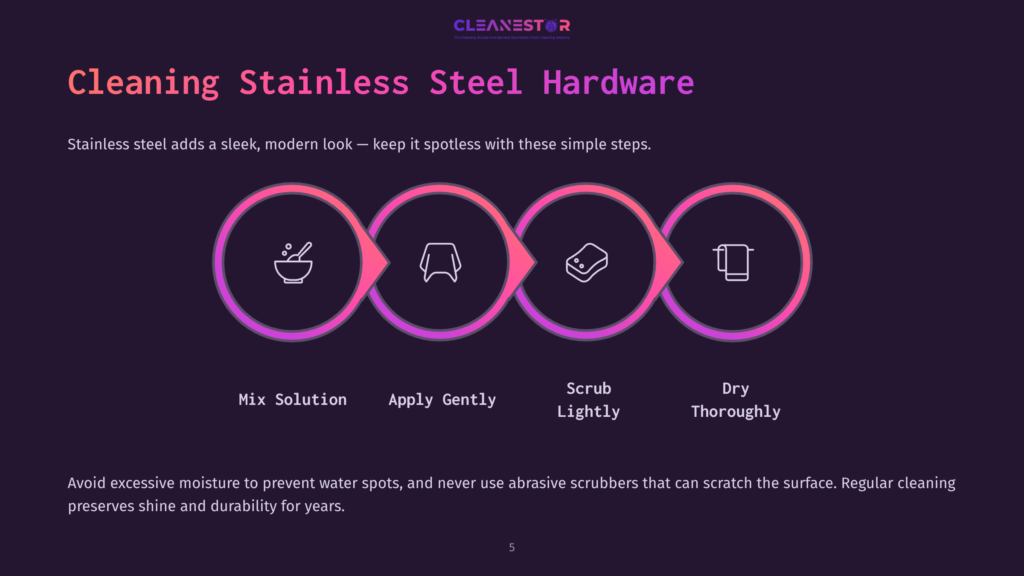5 Cleaning Stainless Steel Hardware Infographic Illustrating The Four Steps To Clean Stainless Steel Hardware: Mix Solution, Apply Gently, Scrub Lightly, And Dry Thoroughly, With Icons For Each Step. Text Reads &Quot;Cleaning Stainless Steel Hardware.
