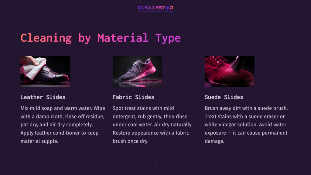 Three Types Of Shoe Cleaning: Leather Shoes Being Wiped With A Cloth, Fabric Sneakers Being Sprayed With Water, And Suede Shoes Being Brushed. Text: Cleaning By Material Type.