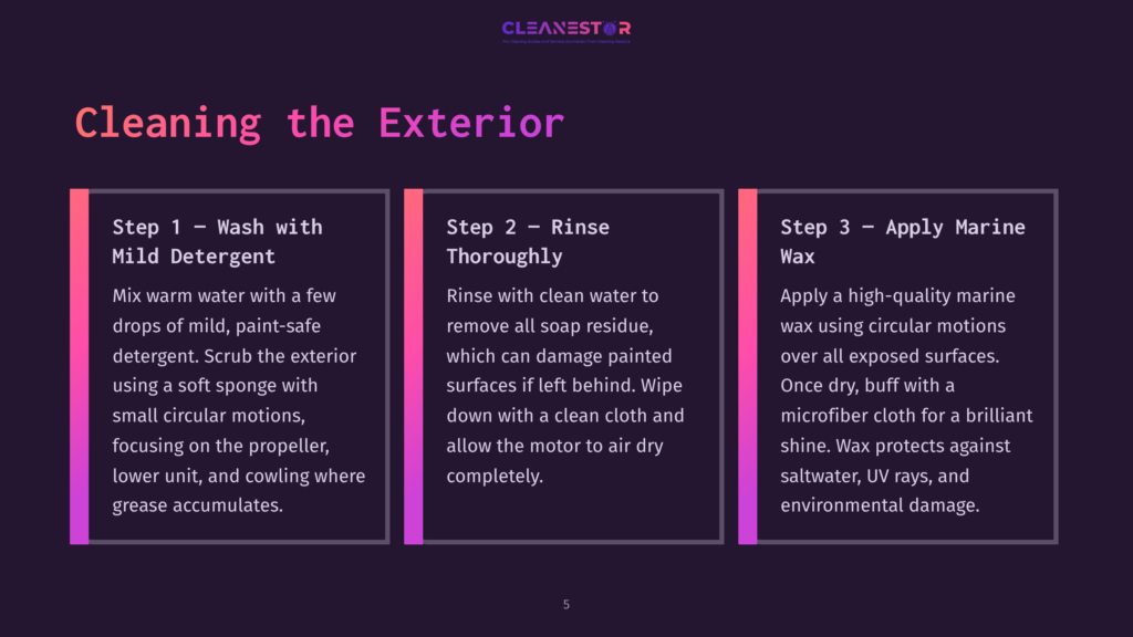 Infographic Detailing Steps For Cleaning A Boat Exterior: Step 1 - Wash With Mild Detergent, Step 2 - Rinse Thoroughly, Step 3 - Apply Marine Wax. Text Includes Cleaning Tips.