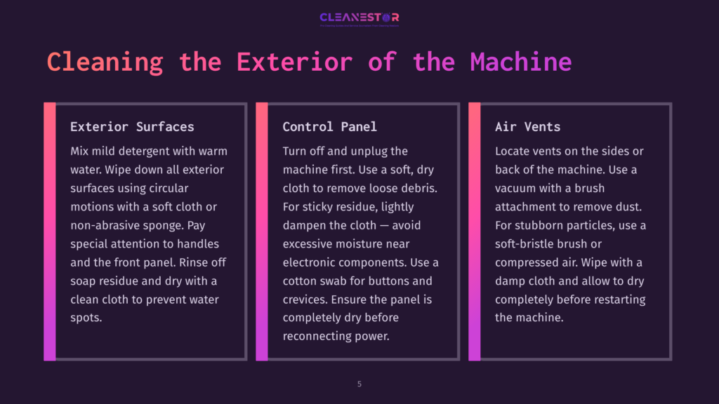 Infographic Detailing How To Clean The Exterior Of A Machine, Including Sections On Exterior Surfaces, Control Panel, And Air Vents.