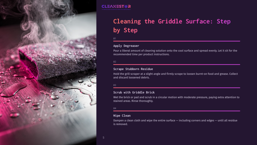 5 Cleaning The Griddle Surface Step By Step A Close-Up Of A Grimy Grill Scraper With A Wet, Soapy Sponge On A Greasy Griddle, With Steam Rising. Text On The Right: &Quot;Cleanestor Cleaning The Griddle Surface: Step By Step.