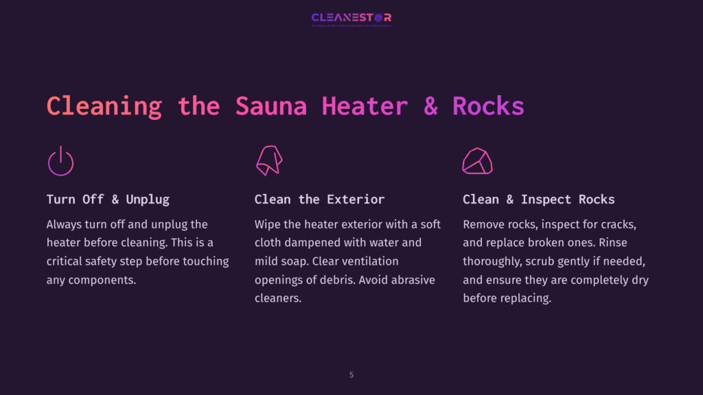 Illustration Showing Three Steps For Cleaning A Sauna Heater And Rocks: Turn Off &Amp; Unplug, Clean The Exterior, And Clean &Amp; Inspect Rocks. Text Includes Instructions For Each Step.