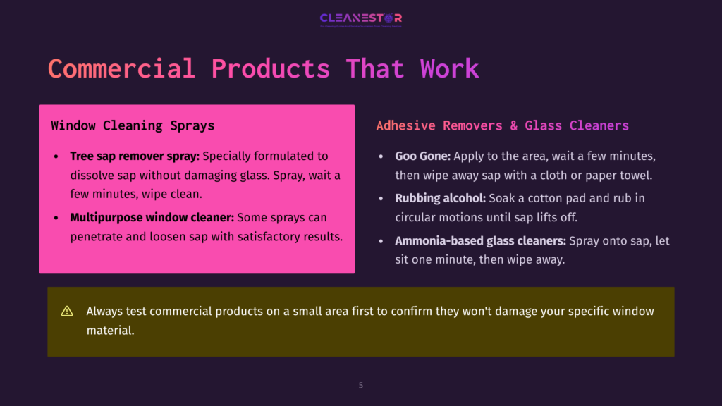 Commercial Cleaning Products Are Displayed On A Dark Background, With Text Detailing &Quot;Window Cleaning Sprays&Quot; And &Quot;Adhesive Removers &Amp; Glass Cleaners&Quot; With Bulleted Product Descriptions And Application Instructions.