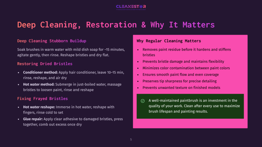 A Presentation Slide Titled &Quot;Deep Cleaning, Restoration &Amp; Why It Matters&Quot; With Text Detailing Cleaning Methods For Brushes And The Benefits Of Regular Cleaning.