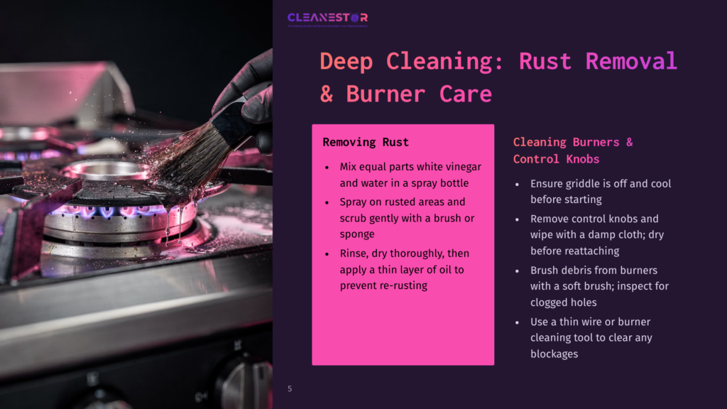 Close-Up Of A Hand Using A Brush To Clean Rust And Grime From A Gas Stove Burner, With A Blue Flame Visible. Text Overlay: &Quot;Deep Cleaning: Rust Removal &Amp; Burner Care&Quot;.