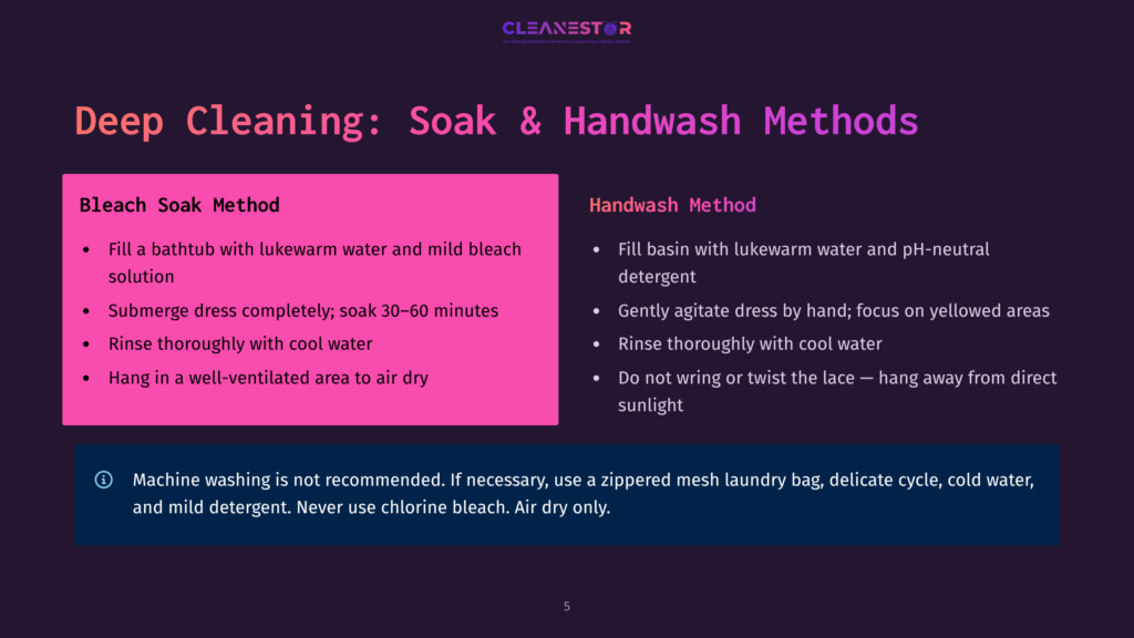 5 Deep Cleaning Soak And Handwash Methods Deep Cleaning: Soak &Amp; Handwash Methods Infographic, Detailing Bathtub Soaking And Basin Handwashing Steps For Garments With Text And Icons.