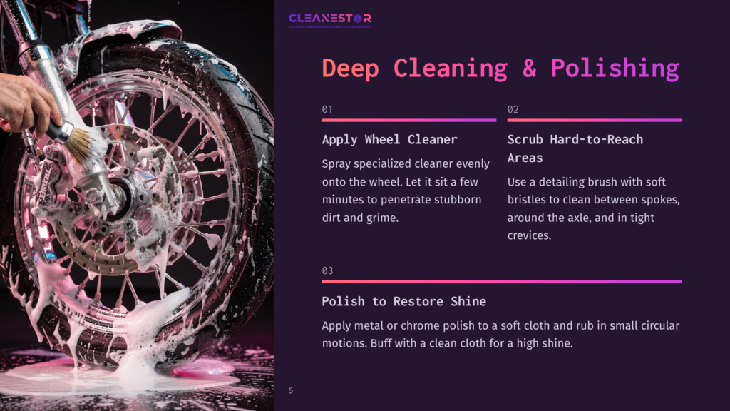 Motorcycle Wheel Being Deep Cleaned And Polished With Soap And Brushes. Text Overlay Details Cleaning Steps: Apply Wheel Cleaner, Scrub Hard-To-Reach Areas, Polish To Restore Shine.