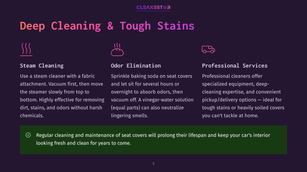 Cleanestor Logo Above A Dark Background With Three Columns Of Text And Icons Detailing &Quot;Steam Cleaning,&Quot; &Quot;Odor Elimination,&Quot; And &Quot;Professional Services&Quot; For Car Interiors, With A Green Checkmark And Text About Regular Cleaning.