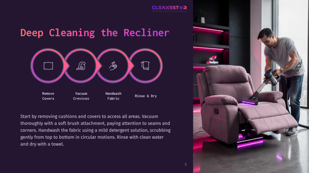 5 Deep Cleaning The Recliner Man Deep Cleaning A Purple Recliner With A Vacuum Cleaner Attachment, Surrounded By Icons Representing Removal, Vacuuming, And Handwashing Fabric.