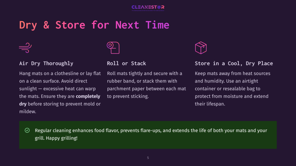 A Purple And Green Background With Text And Icons Instructing How To Care For And Store Reusable Barbecue Mats. The Text Includes Directions For Air Drying, Rolling Or Stacking, And Storing In A Cool, Dry Place. An Icon Of A Checkmark And A Quote, &Quot;Regular Cleaning Enhances Food Flavor, Prevents Flare-Ups, And Extends The Life Of Both Your Mats And Your Grill.
