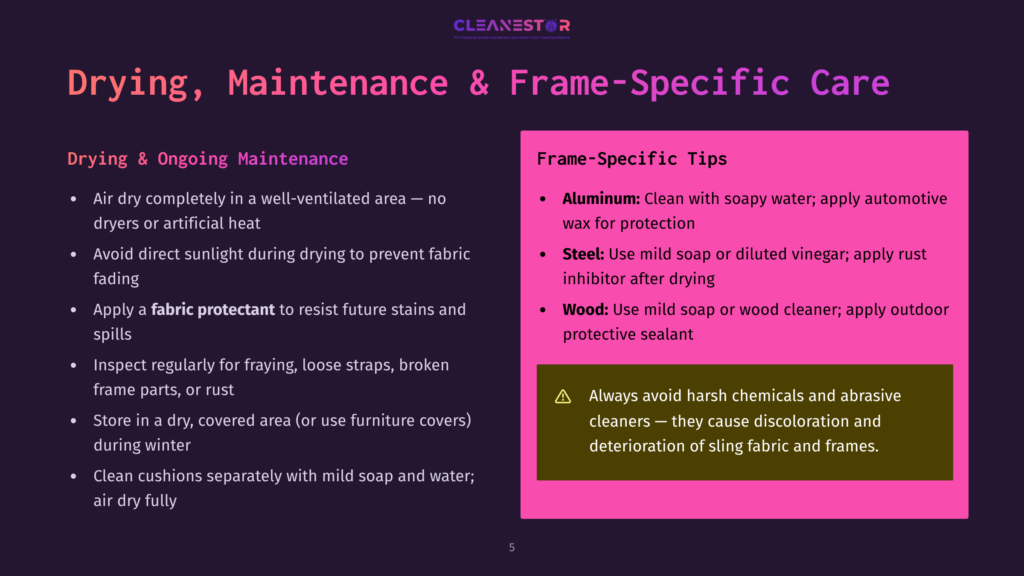 A Purple And Dark Background Displays A Guide On Drying, Maintenance, And Frame-Specific Care For Furniture, With Tips On Using A Fabric Protectant To Resist Stains And Spills, And Avoiding Harsh Chemicals.