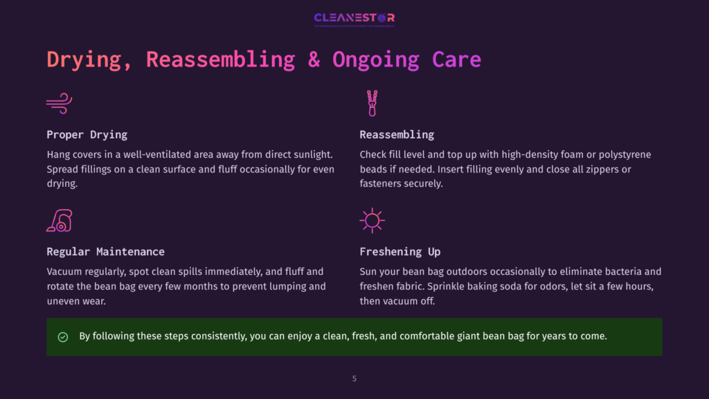 5 Drying Reassembling And Ongoing Care Infographic Detailing How To Properly Dry, Reassemble, And Maintain A Giant Bean Bag, With Icons Representing Airflow, Zippers, And A Sparkling Effect For Freshening.