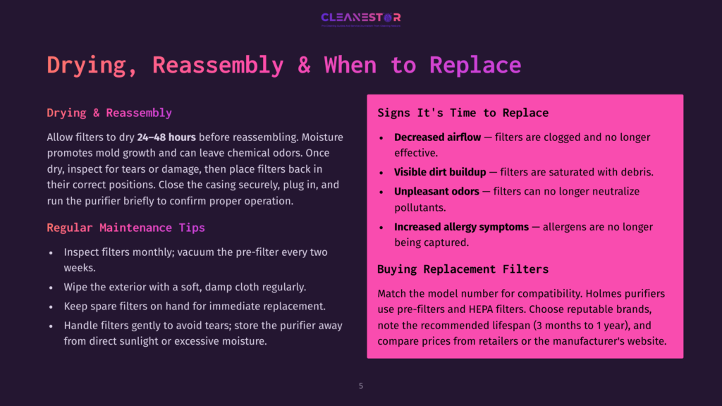 5 Drying Reassembly And When To Replace Instructional Text About Drying And Reassembling Air Purifier Filters Displayed On A Pink Background, Featuring Bullet Points, Headers, And Subtext.
