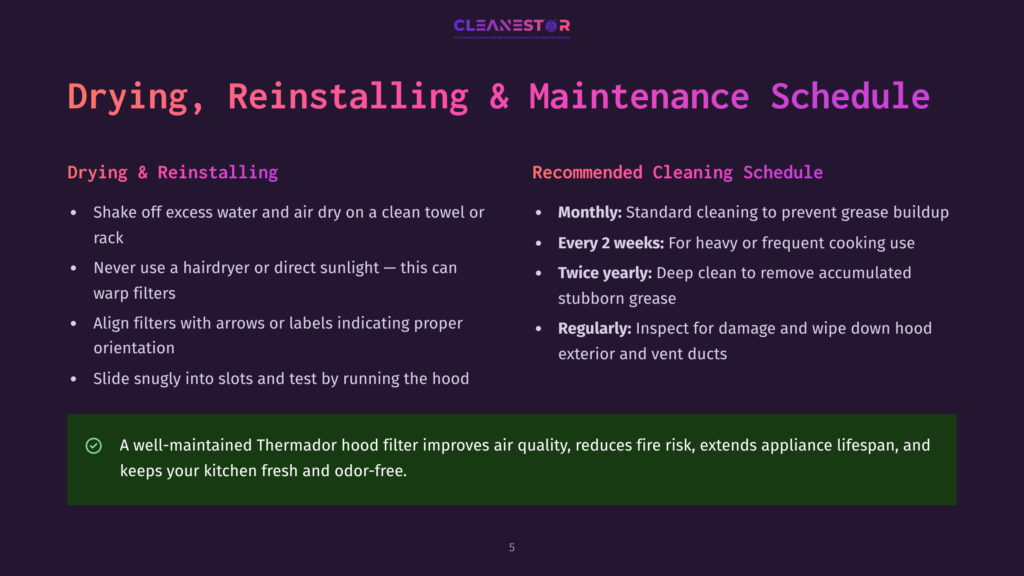 5 Drying Reinstalling And Maintenance Schedule Thermadore Hood Cleaning Schedule: Drying, Reinstalling &Amp; Maintenance. Tips Include Shaking Off Excess Water, Not Using A Dryer, Aligning Filters, And Sliding Snugly Into Slots.