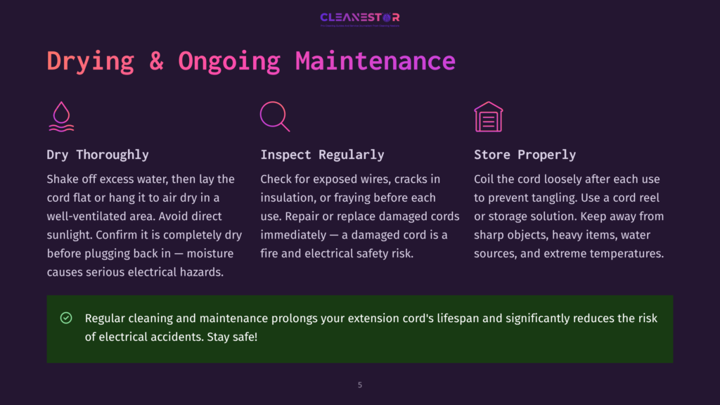 5 Drying And Ongoing Maintenance Illustration Of Three Icons Representing Electrical Cord Maintenance: Drying, Inspection, And Proper Storage. Text Highlights Safe Practices For Extension Cords And Electrical Safety.