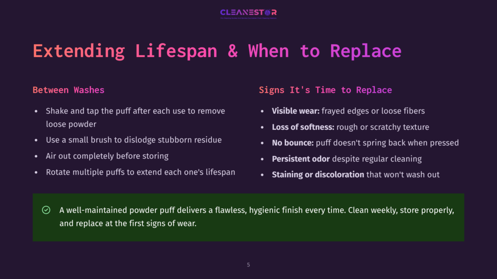 A Slide Titled &Quot;Extending Lifespan &Amp; When To Replace&Quot; From Cleanestor, Detailing Powder Puff Maintenance With Tips Like Shaking And Using A Small Brush, And Signs Of Wear Such As Frayed Edges And Discoloration.